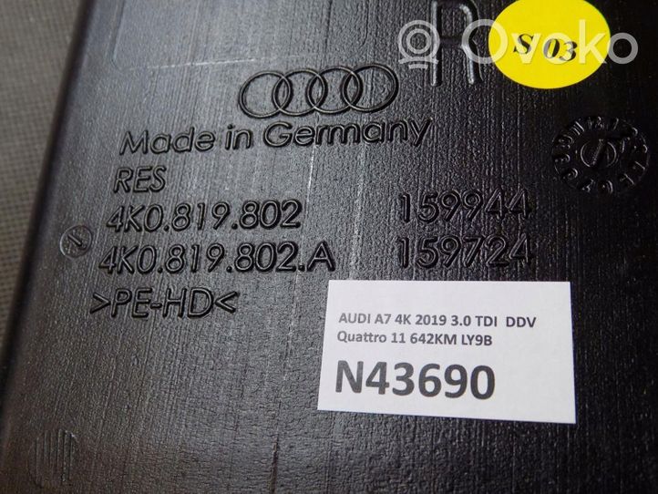 Audi A7 S7 4K8 Bocchetta canale dell’aria abitacolo 4K0819802
