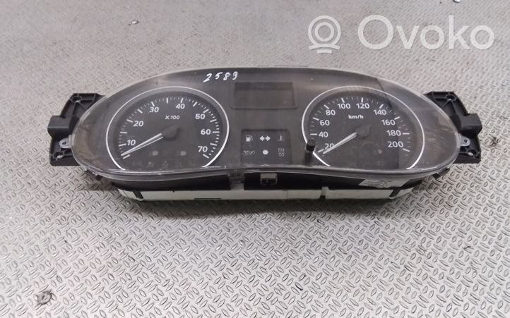 Renault Sandero I Compteur de vitesse tableau de bord P248102193R