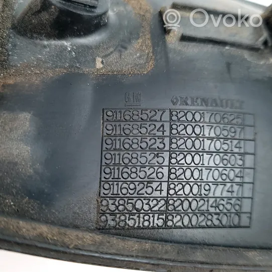 Opel Vivaro Klamka zewnętrzna drzwi 91168527