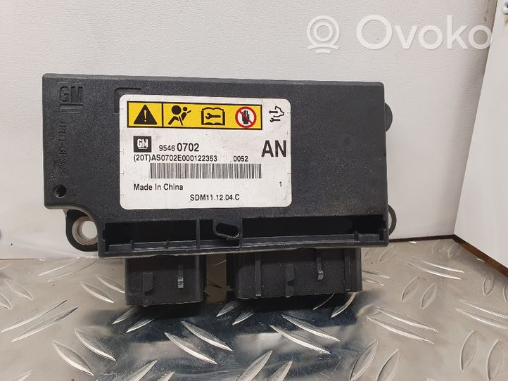 Chevrolet Captiva Module de contrôle airbag 95460702