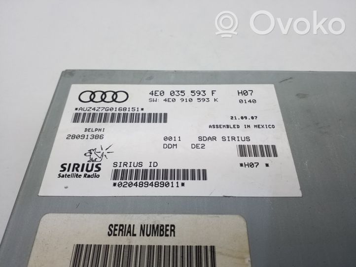 Audi Q7 4L Panel radia 4E0035593F