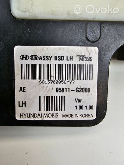 Hyundai Ioniq Modulo di controllo del punto cieco 95811G2000
