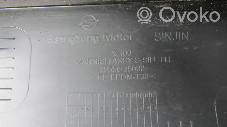 SsangYong Tivoli Próg 