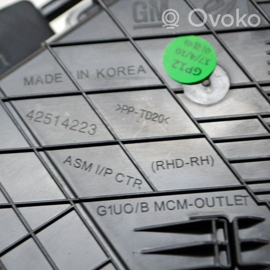 Opel Mokka X Copertura griglia di ventilazione cruscotto 42514223