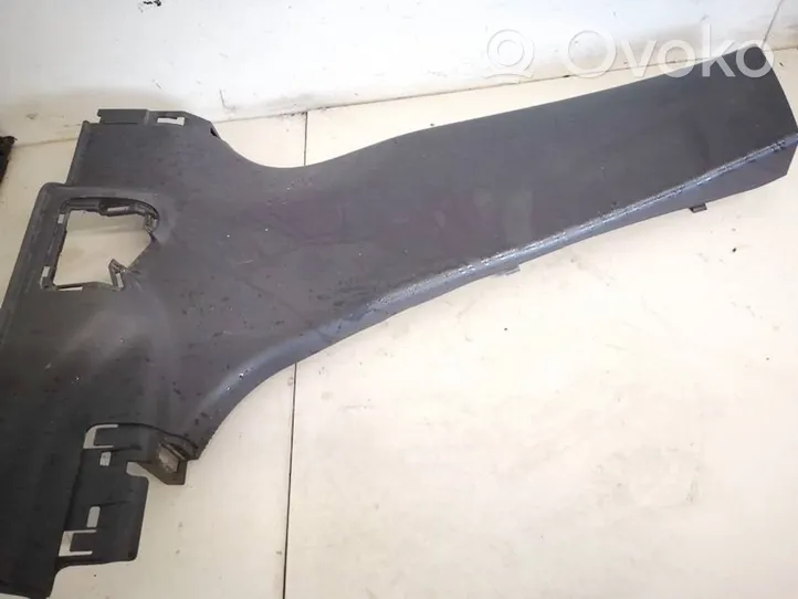 Honda Civic Inne części wnętrza samochodu 84171snbj0