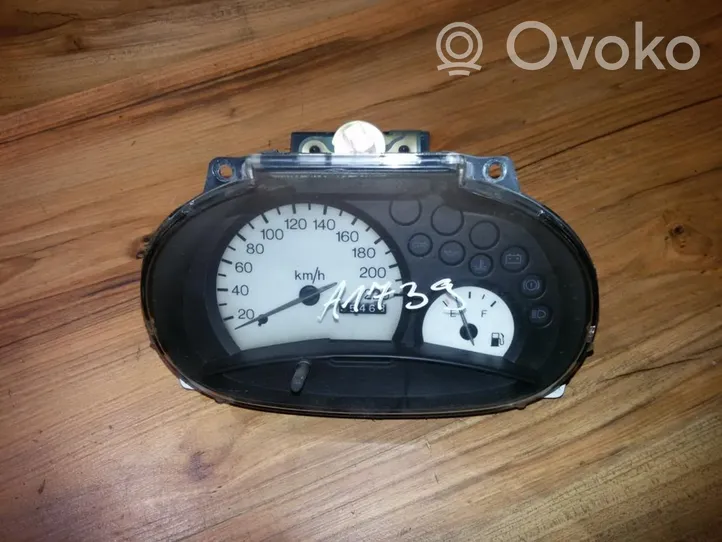 Ford Ka Tachimetro (quadro strumenti) 97kp10b885ab