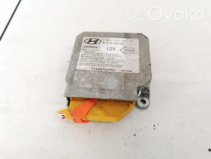 Hyundai Santa Fe Centralina/modulo airbag 9591026100