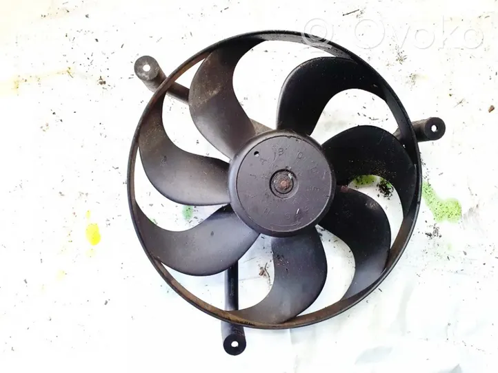 Seat Leon (1M) Convogliatore ventilatore raffreddamento del radiatore 