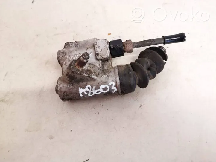 Honda CR-V Clutch master cylinder 