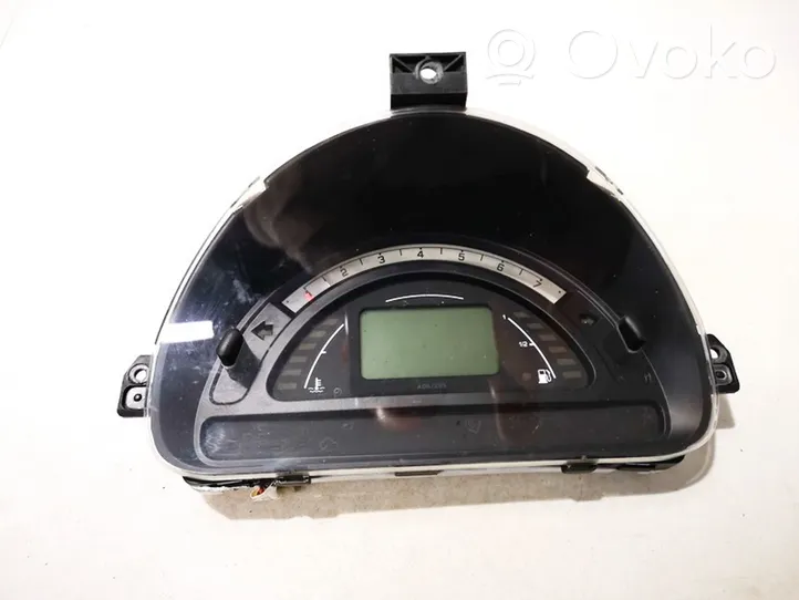 Citroen C3 Speedometer (instrument cluster) p9645994280