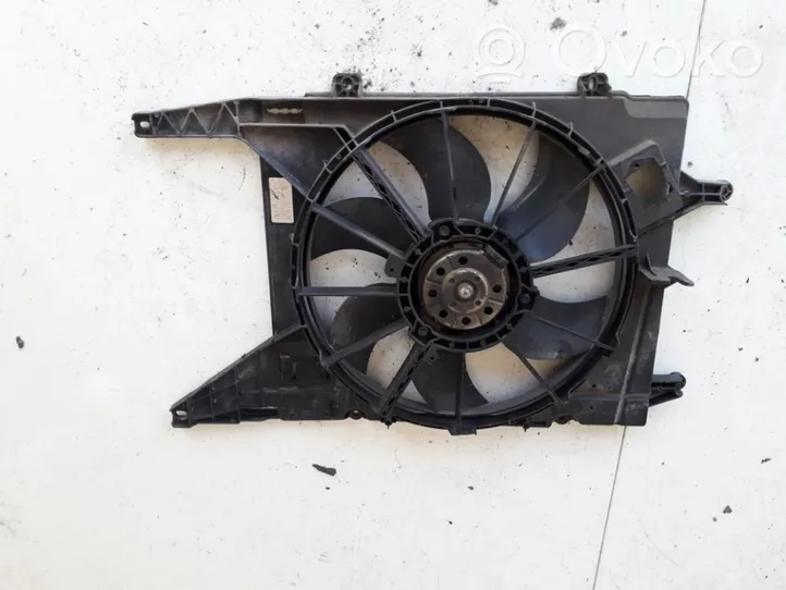 Renault Scenic I Convogliatore ventilatore raffreddamento del radiatore 