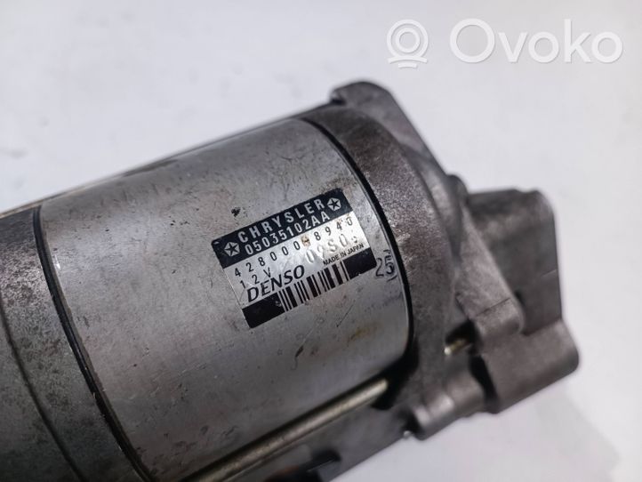 Dodge Challenger Starter motor 05035102