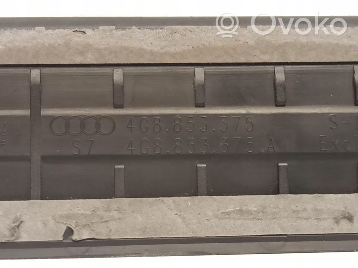 Audi A7 S7 4K8 Rivestimento del sottoporta delle minigonne laterali 4G8853376