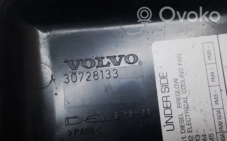 Volvo XC90 Pokrywa skrzynki bezpieczników 30728133