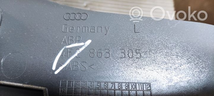 Audi A6 S6 C6 4F Osłona boczna tunelu środkowego 4F2863305