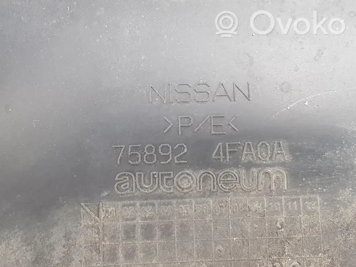 Nissan e-NV200 Osłona dolna silnika 758924FA0A