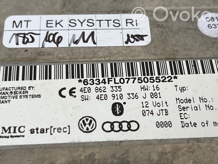 Audi A5 8T 8F Bluetoothin ohjainlaite/moduuli 4E0910336J
