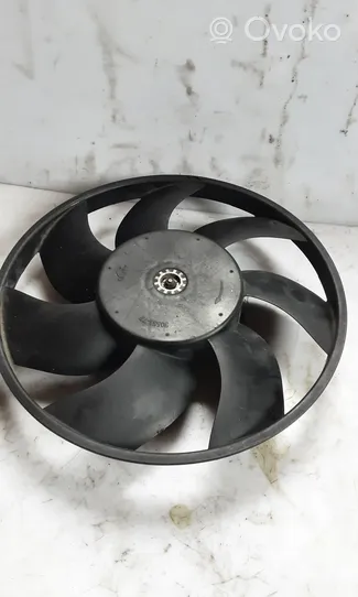 Audi Q5 SQ5 Electric radiator cooling fan TIY31026