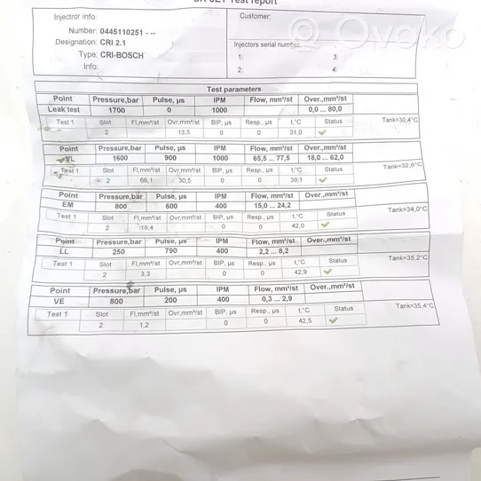 Volvo XC90 Injecteur de carburant 0445110251