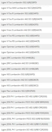 Ligier Ambra Jäähdytinsarja 1401878