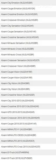 Aixam A751 Etujarrulevy 6AR028