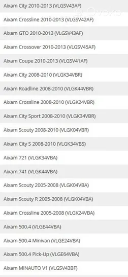 Aixam City III Sprzęgło / Komplet 23.01A