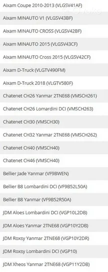 Aixam Coupe Plaquettes de frein avant 6AR065