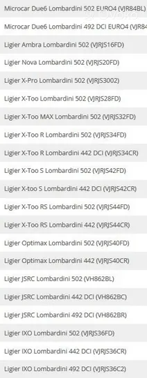 Ligier IXO Pusass putekļu sargs 220401