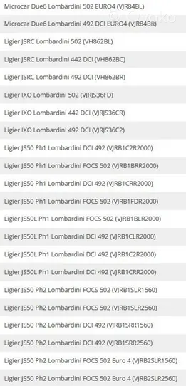 Ligier JS RC Bremžu kluči (priekšējie) 1008464