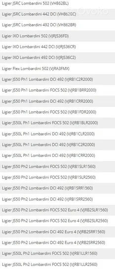 Ligier Ambra Ārējais pusass gals ("granāta") 220412