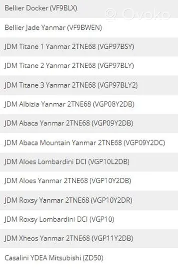 Aixam A721 Plaquettes de frein arrière 6AP031