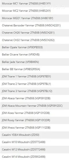 JDM Titane Eļļas filtra vāciņš 02.02.01