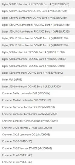 Chatenet CH40 Giunto CV interno albero di trasmissione 22.04.13