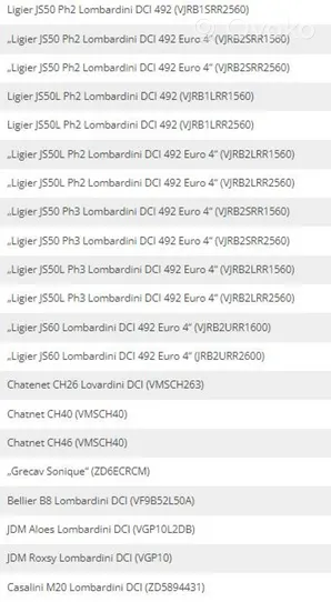 Ligier X-TOO Courroie de distribution 2024