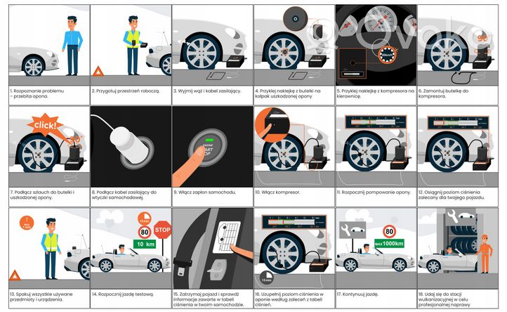 Opel Mokka Cache enjoliveur d'antenne de toit (GPS) 