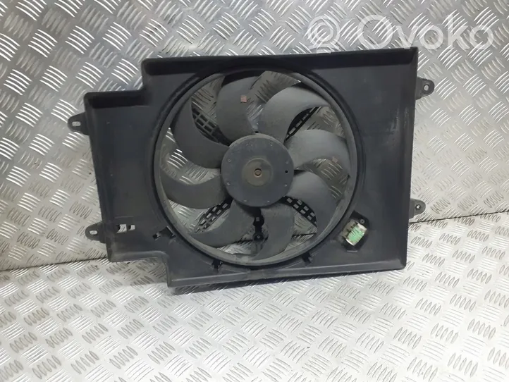 Alfa Romeo 147 Fan set 