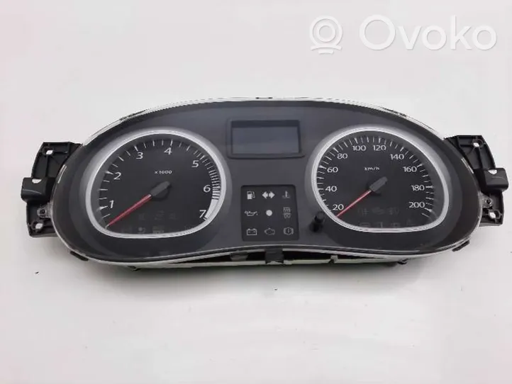 Dacia Duster Tachimetro (quadro strumenti) 248100027R