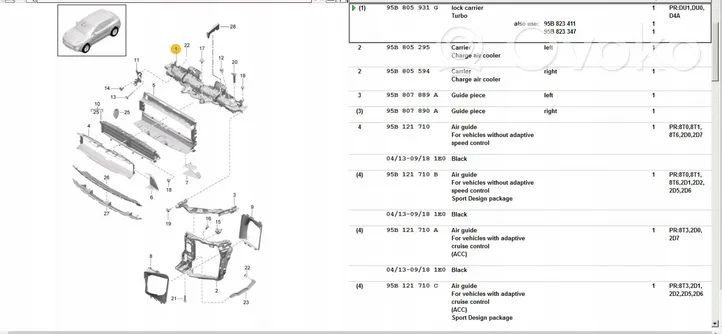 Porsche Macan Muu ulkopuolen osa 95B805931G