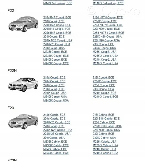 BMW 1 F20 F21 Inne komputery / moduły / sterowniki 2622503