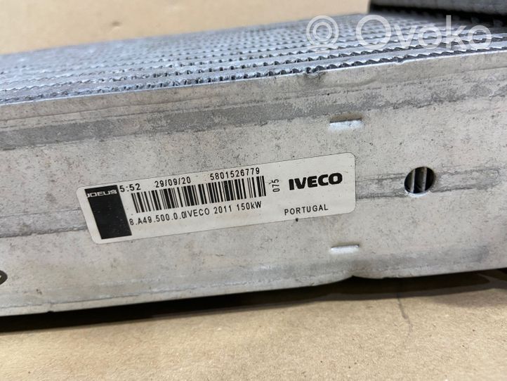 Iveco Daily 4th gen Chłodnica powietrza doładowującego / Intercooler 5801526779