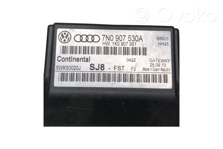 Volkswagen Touran II Gateway control module 7N0907530A