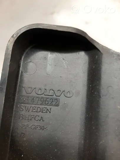 Volvo XC90 Крышка ящика предохранителей 31479622