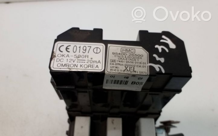 Hyundai Santa Fe Module de fusibles 9540026500