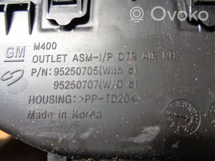Opel Karl Moldura protectora de la rejilla de ventilación lateral del panel 95250705