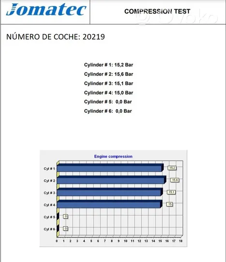 Opel Astra H Silnik / Komplet Z16XEP