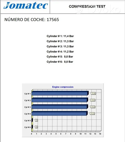 Renault Super R5 Moteur C1GA702