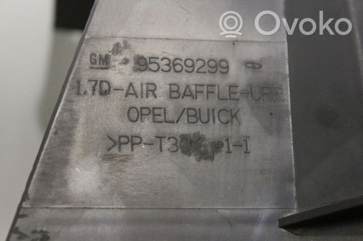 Opel Mokka Välijäähdyttimen ilmanohjauksen ilmakanava 95369299