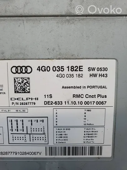 Audi A7 S7 4G Radio/CD/DVD/GPS-pääyksikkö 4G0035182E