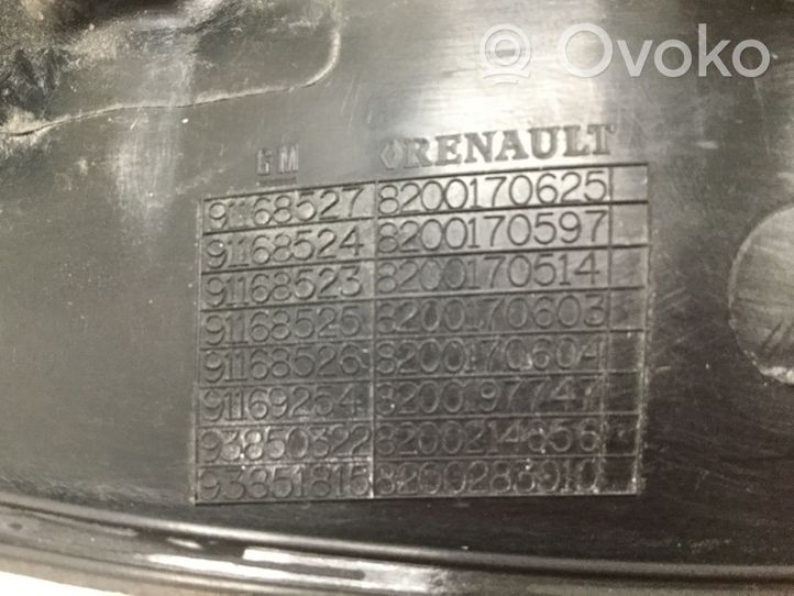 Opel Vivaro Klamka zewnętrzna drzwi przednich 91168527