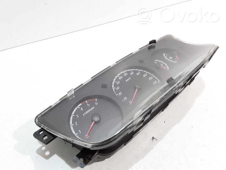 SsangYong Actyon Geschwindigkeitsmesser Cockpit 8021031520